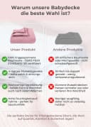 LAYNENBURG Musselin Babydecke 4-lagig Baumwolle Grau Bild 5