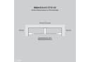 PHOS Design Seilspanngarnitur Edelstahl Wand zu Wand Bild 2