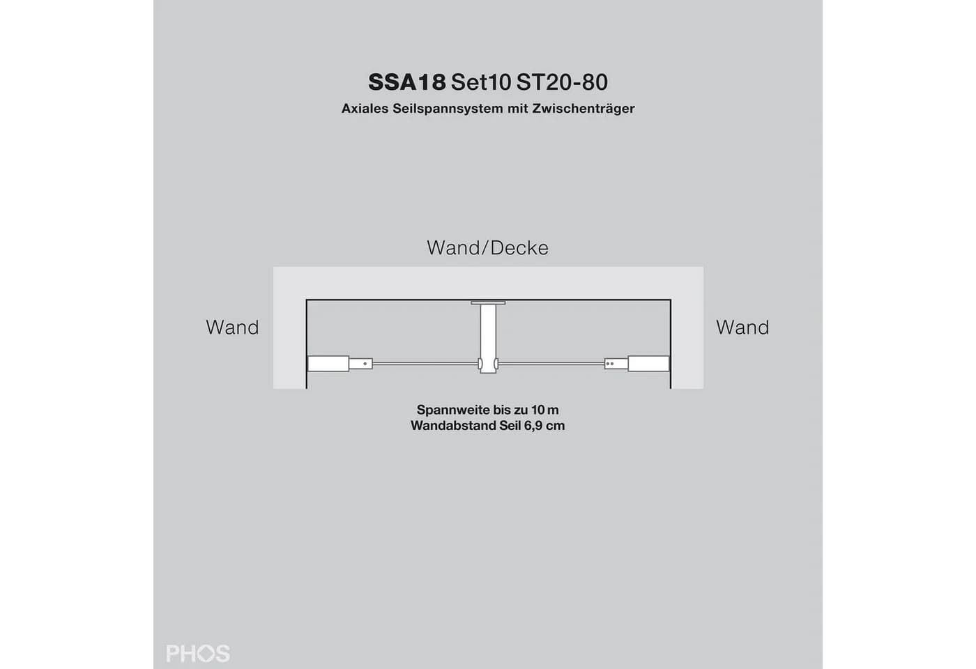 PHOS Design Seilspanngarnitur Edelstahl Wand zu Wand - Bild 2