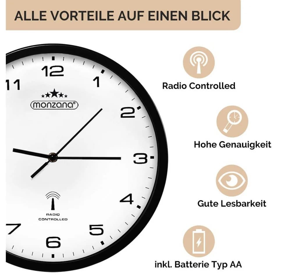 monzana Wanduhr Funk Schwarz Modern - Bild 4