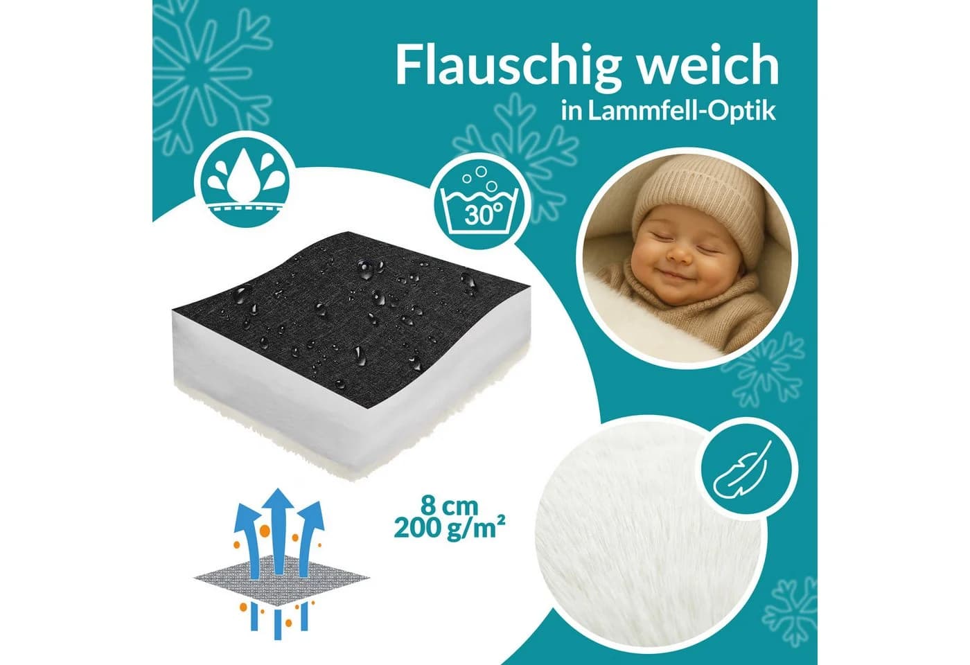 monzana Fußsack Grau Kinderwagen Winterfußsack Wasserabweisend - Bild 4