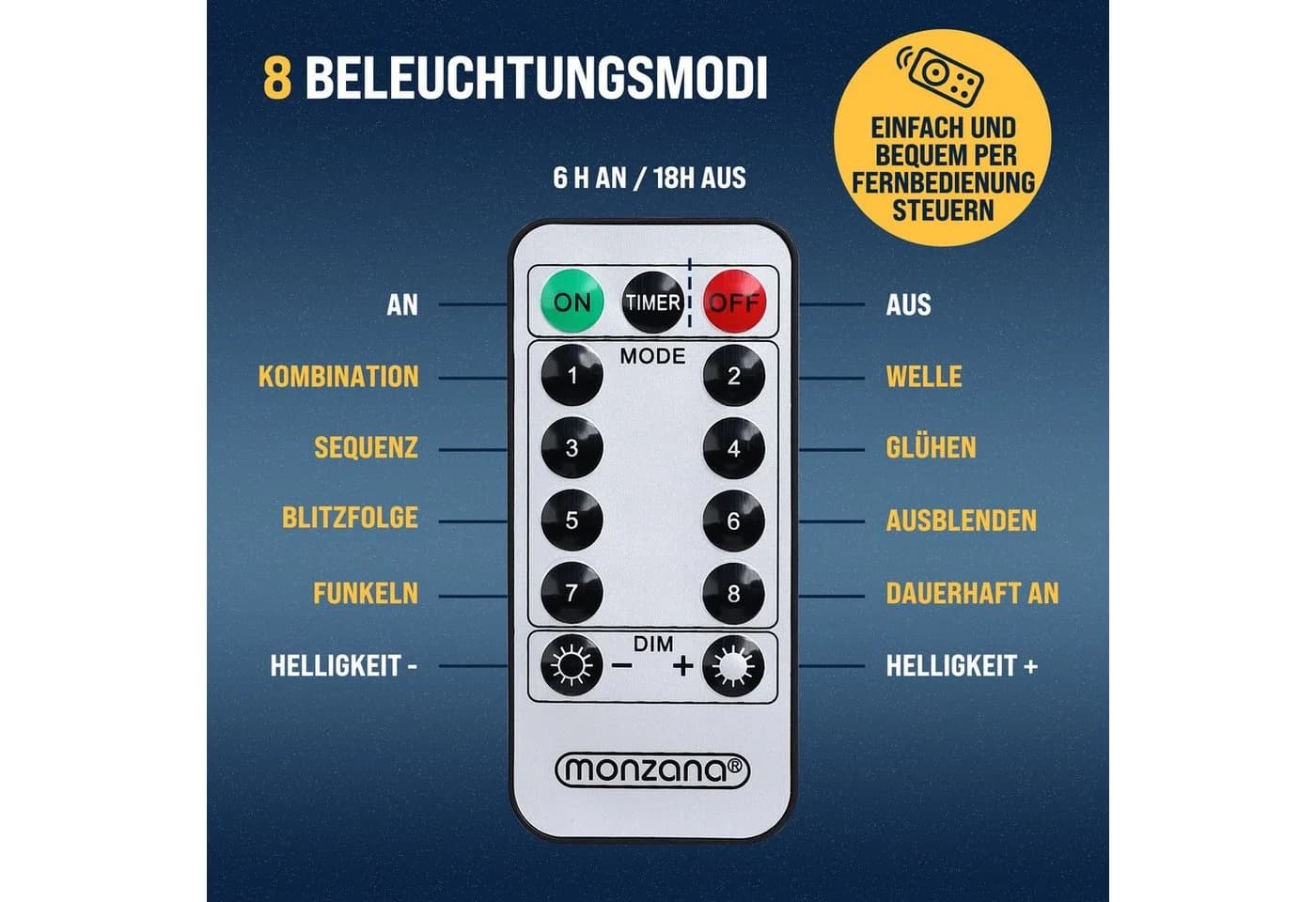 monzana Eiszapfen Lichterkette 10,4m mit Fernbedienung 40 Zapfen Blau - Bild 4