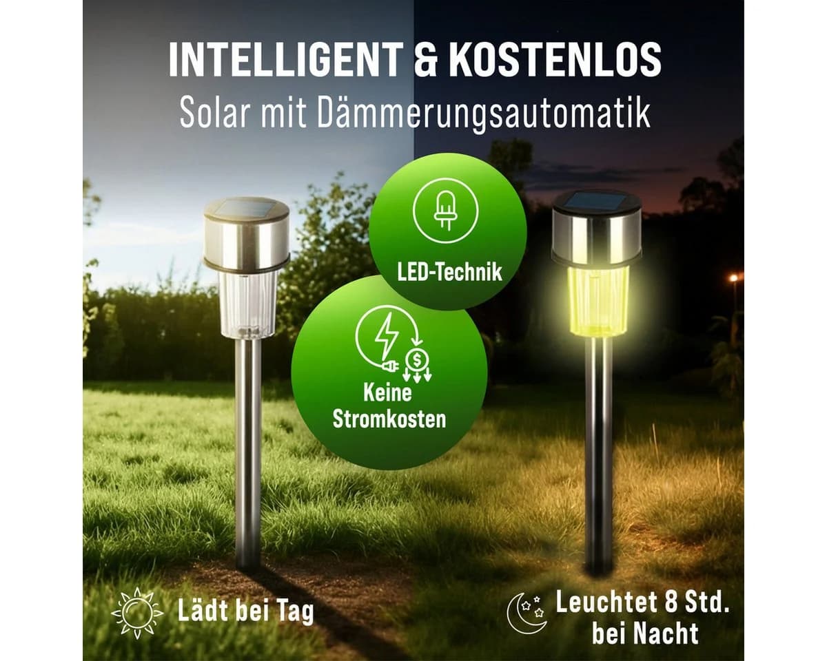 monzana LED Solarleuchte 32er Set Solarlampen für Draußen mit Erdspieß - Bild 4