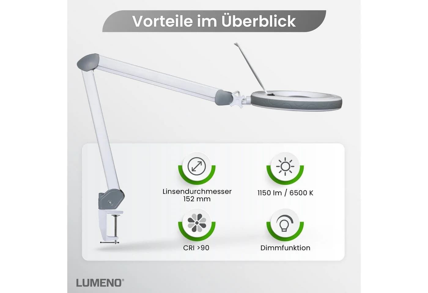 Lupenlampe mit LED-Beleuchtung