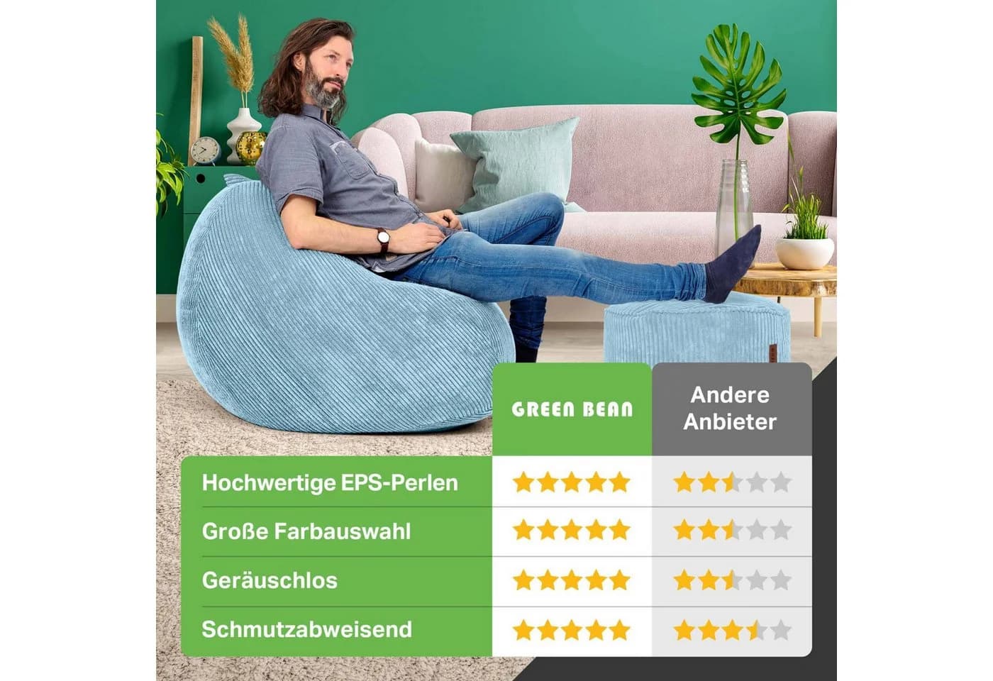 Green Bean Sitzsack XXL Set mit Hocker Cord Hellblau - Bild 3