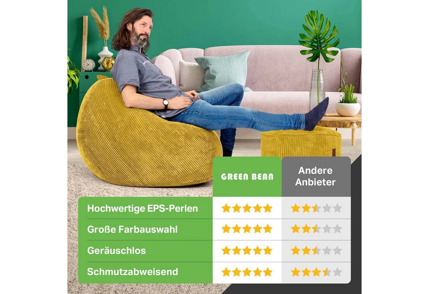 Green Bean Sitzsack XXL Set mit Hocker Cord Gelb - Bild 3