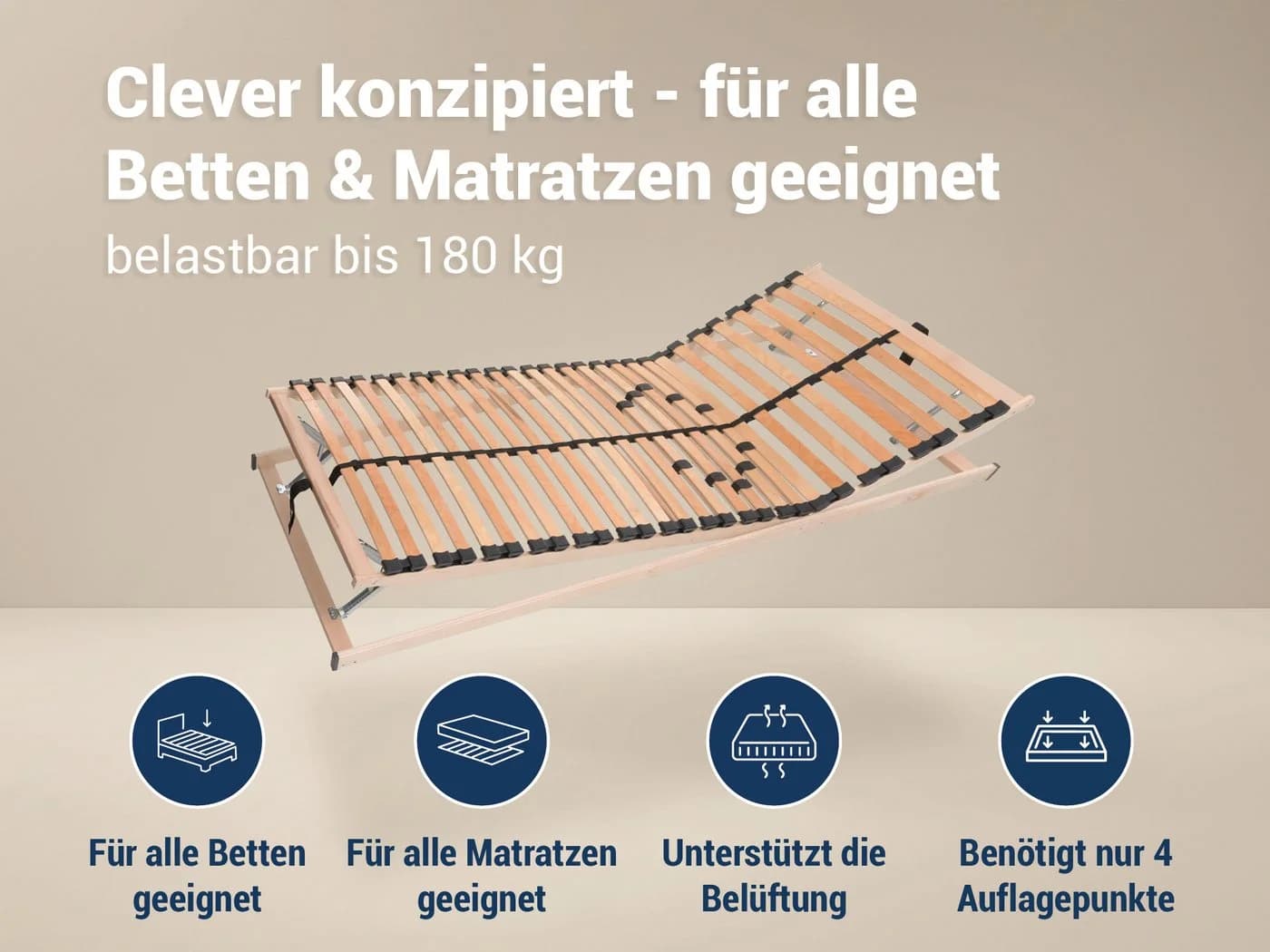 Betten-ABC Lattenrost Max1 K+F verstellbar mit Federholzleisten