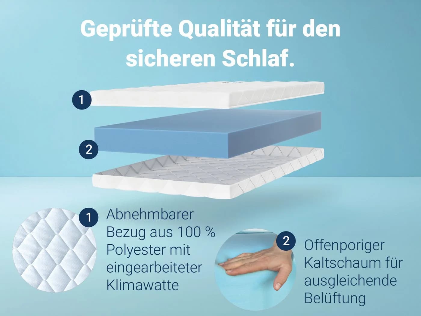 Betten-ABC KidZ Kindermatratze mit waschbarem Bezug und Kaltschaumkern - Bild 4