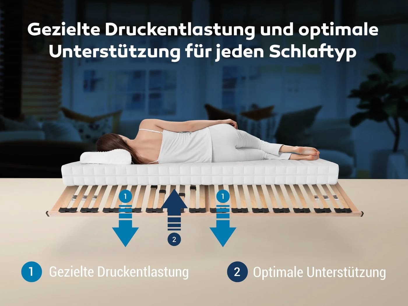 Betten-ABC Lattenrost Max1 K+F verstellbar mit Federholzleisten - Bild 3