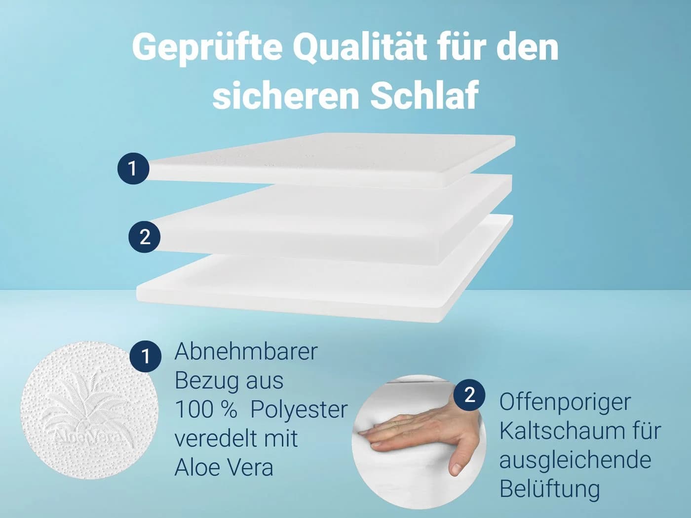 Kaltschaummatratze Basic-Line 10 cm Betten-ABC - Bild 3