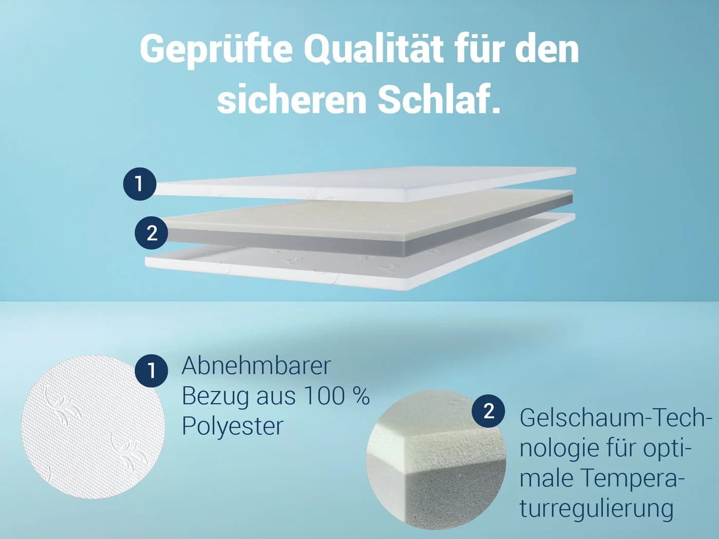 Betten-ABC ViGeTo Kombitopper 7 cm Gelschaum - Bild 4