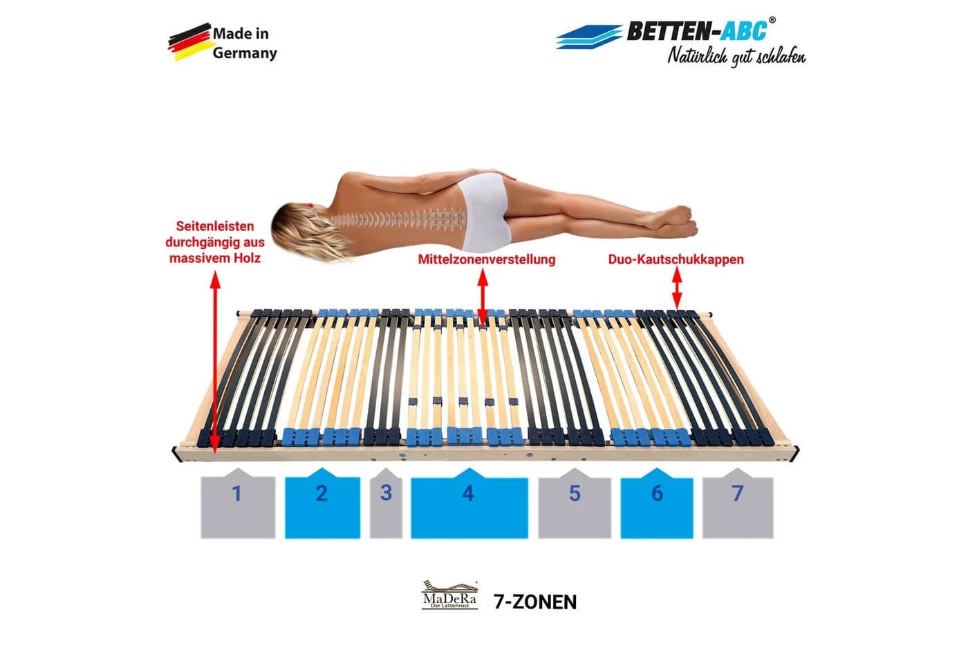 Lattenrost Move Elektro 7-Zonen-Lattenrost mit Motor, Betten-ABC - Bild 4