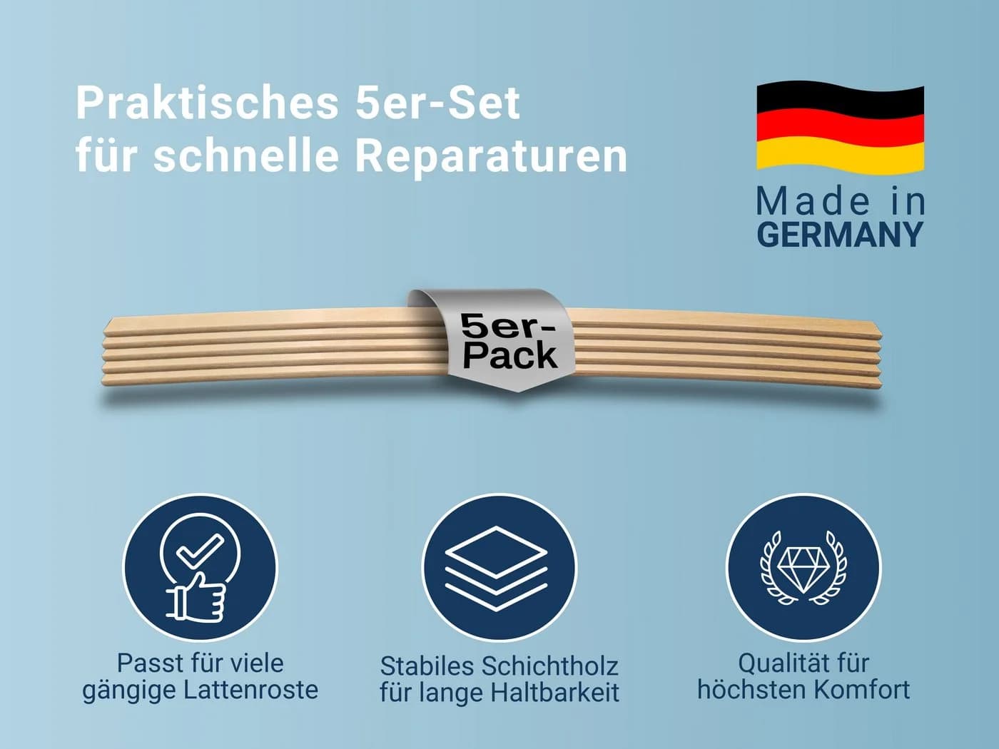 Betten-ABC Ersatz Federholzleisten 5er Set Schichtholz - Bild 3