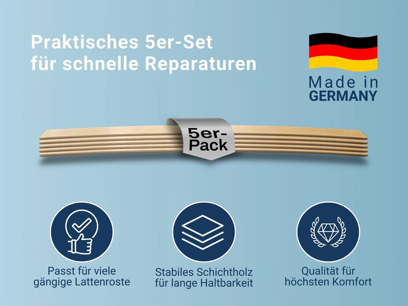 Betten-ABC Lattenrost Ersatz Federholzleisten 5er Set - Bild 3