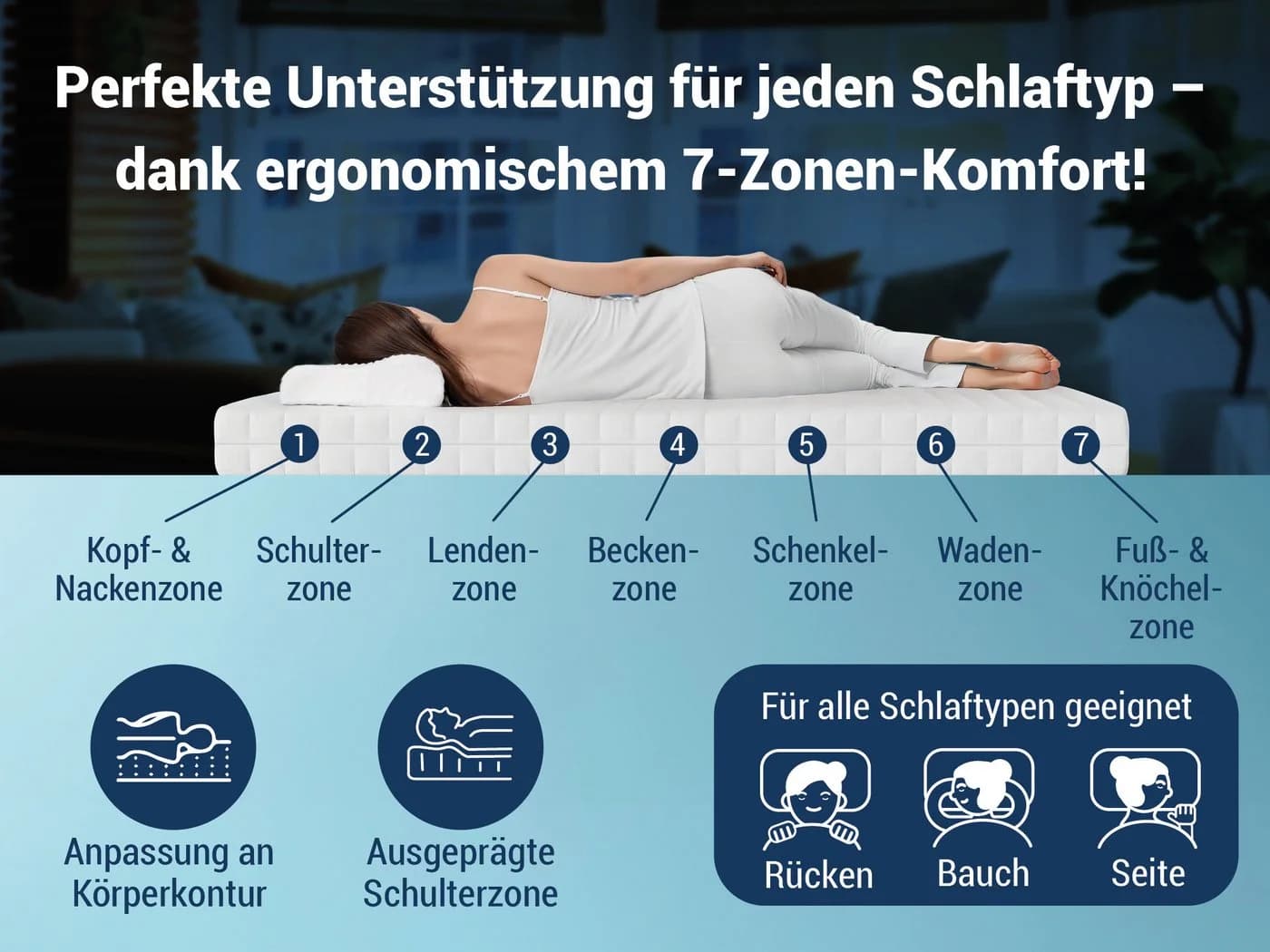Betten-ABC KSP-500 7-Zonen Kaltschaummatratze - Bild 4