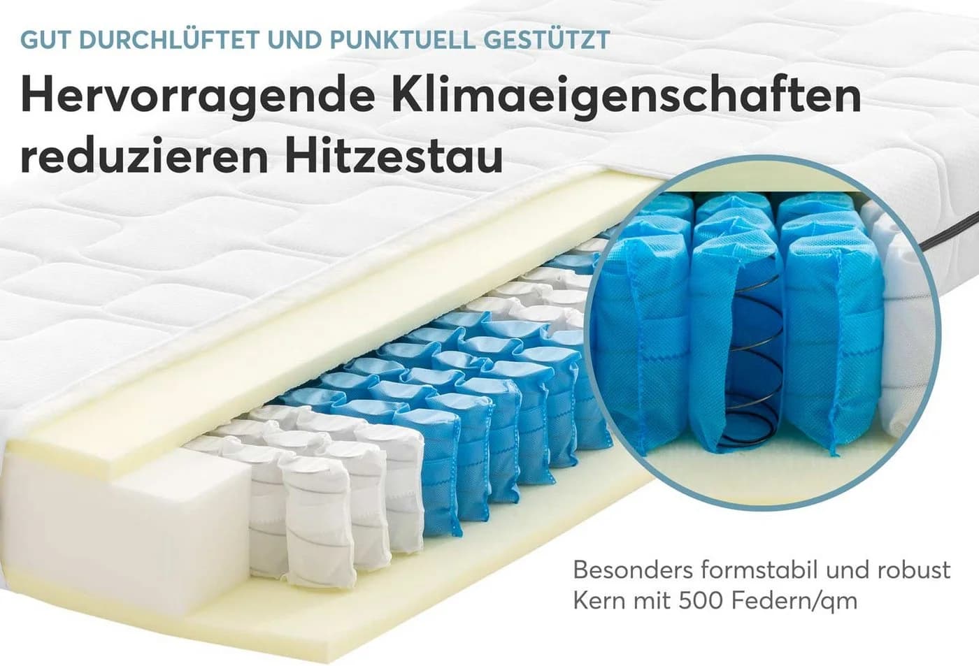 Ravensberger Matratzen Ortho-SPRING PLUS 7-Zonen Federkernmatratze Weiss - Bild 5