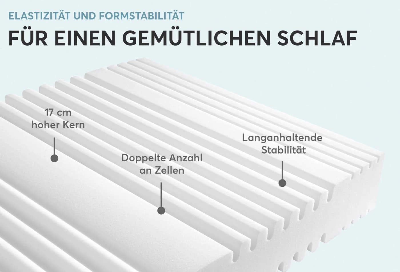 Ravensberger Ravo-PUR Komfortschaummatratze 19 cm Weiß 7-Zonen - Bild 4