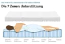 Ravensberger Ravo-PUR Komfortschaummatratze 19 cm Weiß 7-Zonen Bild 5
