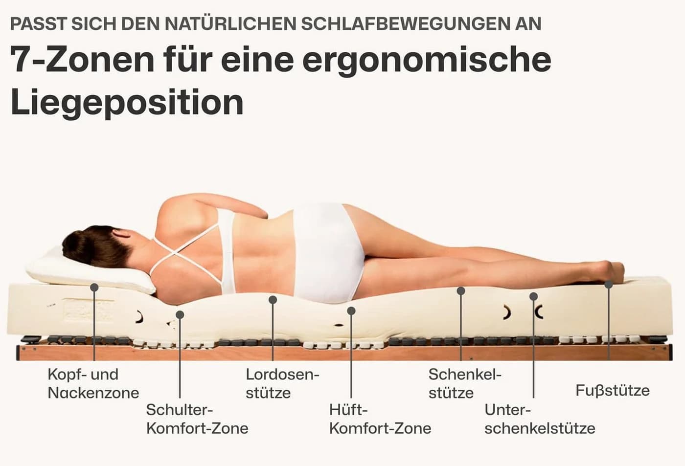 Ravensberger Matratze Latexmatratze H3 80x200 cm Naturkautschuk - Bild 5