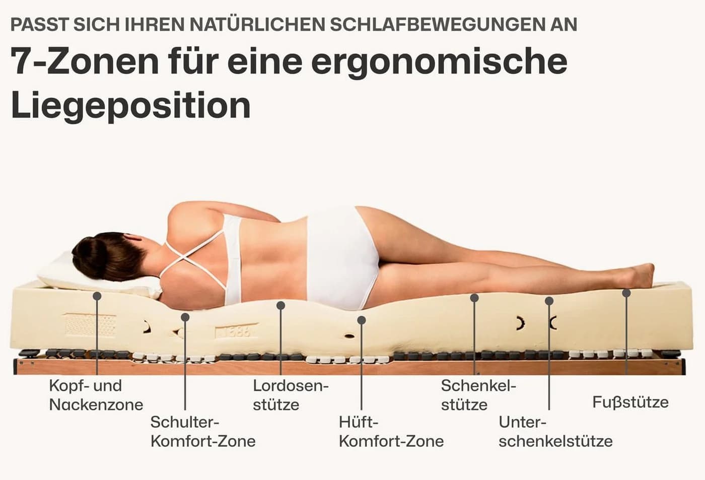 Ravensberger ERGO-NATURA 100 Latexmatratze H2 80x200 cm - Bild 5