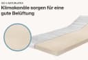 Ravensberger Matratzen Latextopper Natura-LUX H2/3 80x200 cm Bild 5
