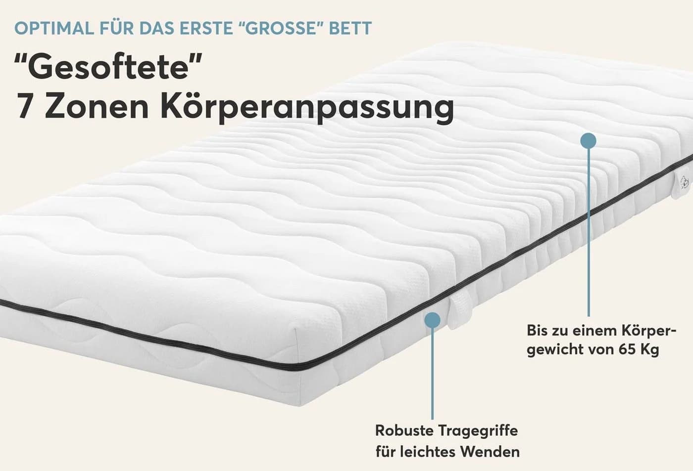 Ravensberger Kinder- und Jugendmatratze Softwelle H1/H2 80x200 cm - Bild 4