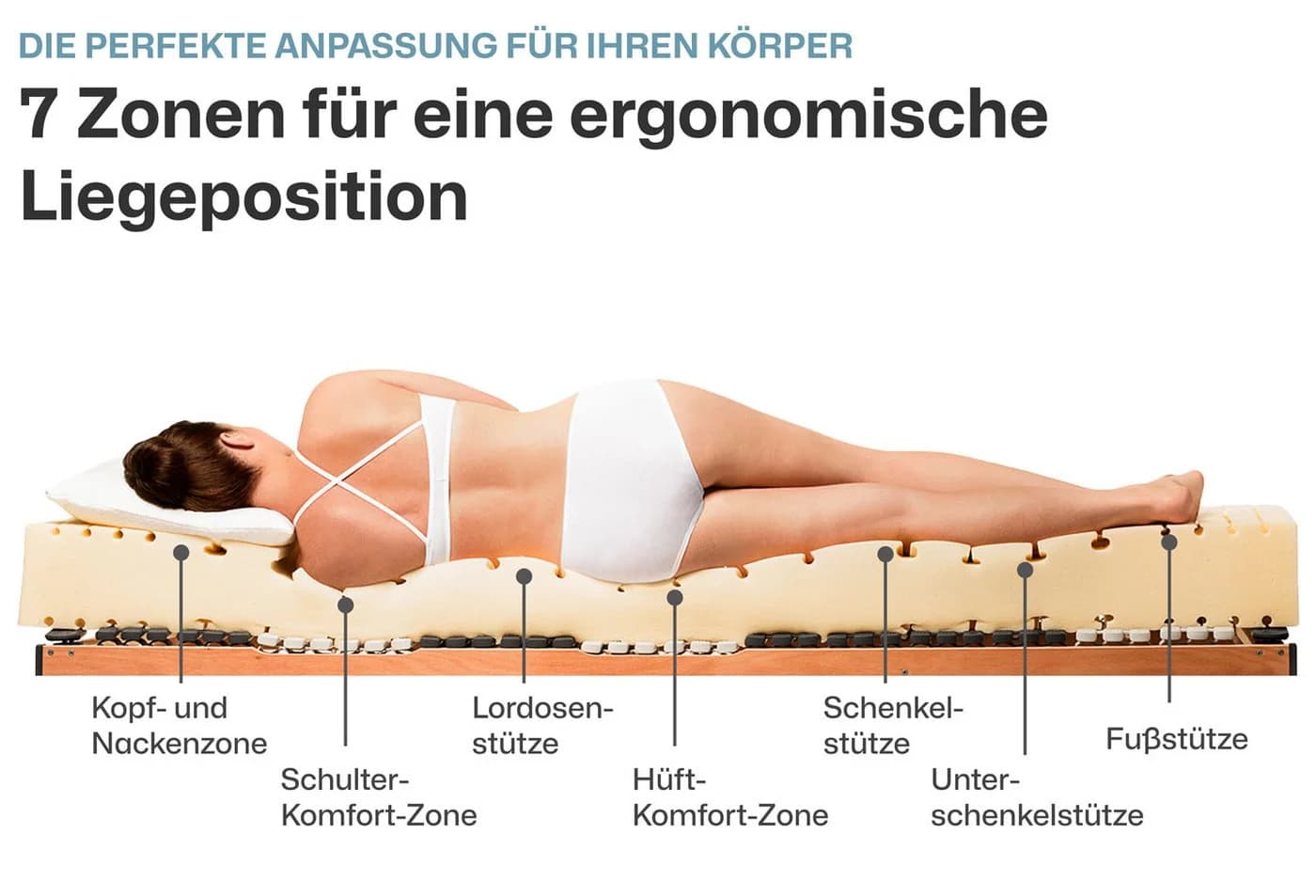 Ravensberger Matratzen Kaltschaummatratze Komfort-SAN Härtegrad H3 80x190 cm - Bild 5