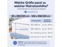 Buymax Spannbettlaken Jersey Anthrazit Rundumgummizug Bild 4