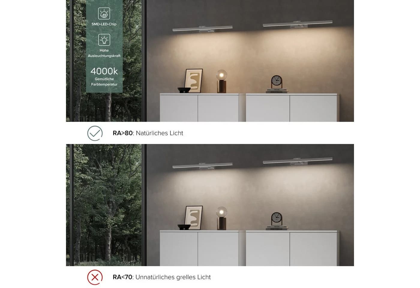 doporro LED Spiegelleuchte Wandlampe 40/60cm 9W/14W LED Strahlenschön - Bild 4