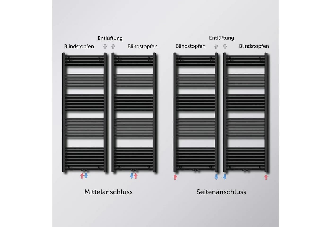 doporro Badheizkörper mit 600W Heizstab, Anthrazit - Bild 3
