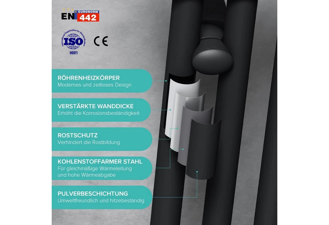 doporro Badheizkörper mit 600W Heizstab, Anthrazit - Bild 5