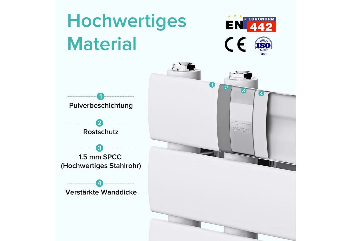 doporro Badheizkörper Seitenanschluss 440 Watt Anthrazit - Bild 4