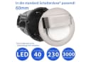 Maxkomfort LED Wandstrahler 6101-6102 Warmweiß Metall Acryl Bild 5