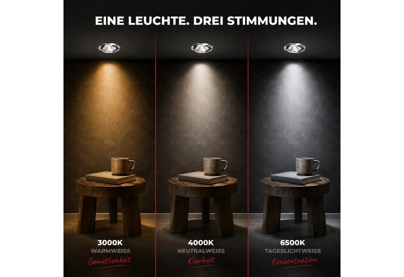 Maxkomfort LED Einbaustrahler Chrom Schwenkbar Warmweiß - Bild 3