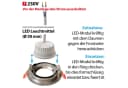 Maxkomfort LED Einbaustrahler 6er Set Schwenkbar Silber 3CCT Bild 5