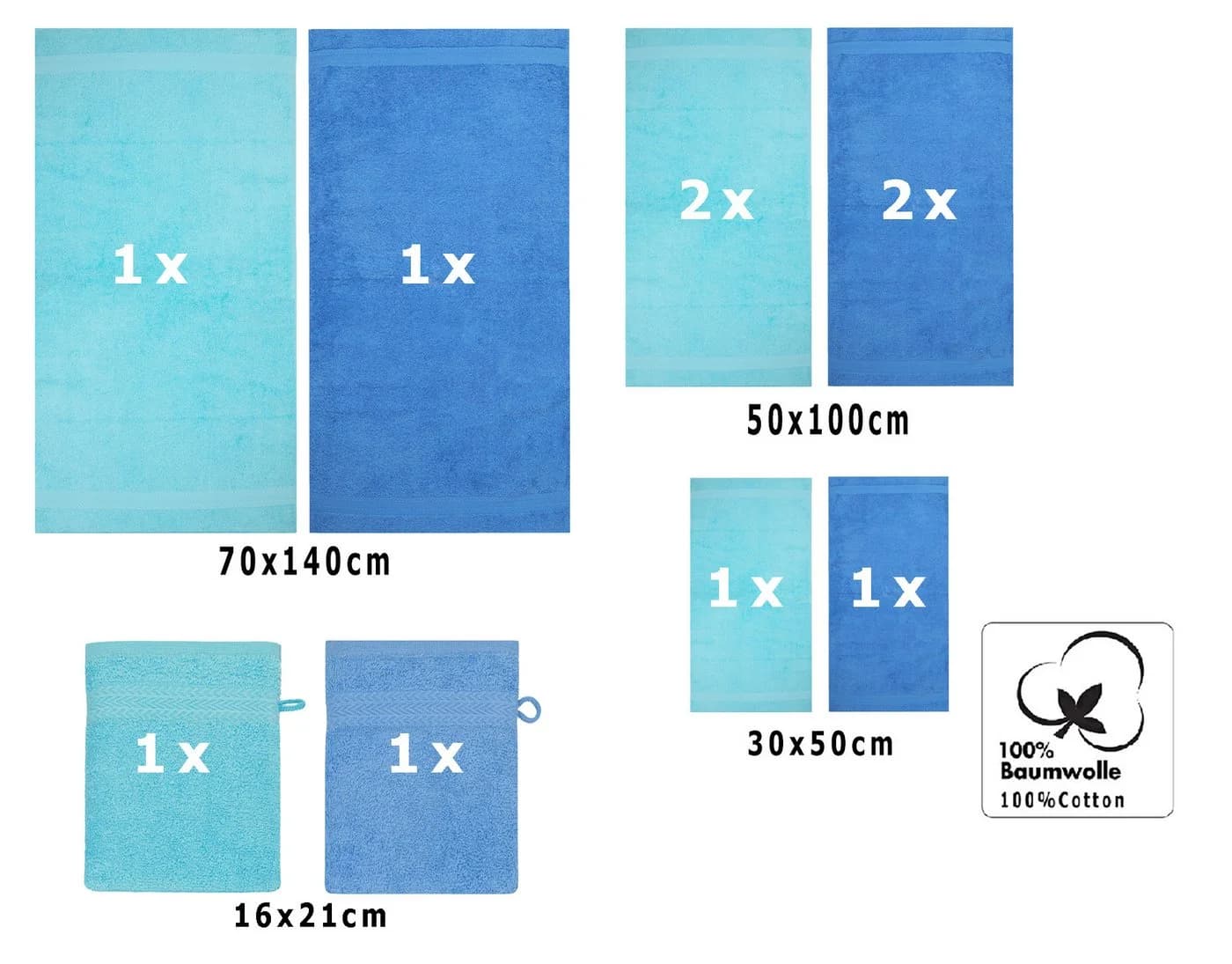 Betz Handtuch Set 10-tlg. Premium Farbe Hellblau & Türkis, Baumwolle