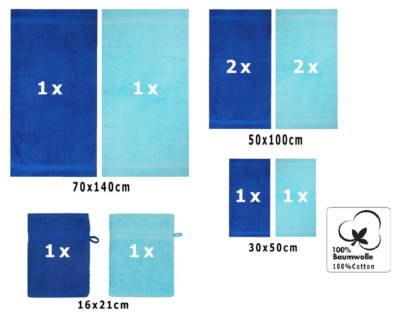 Betz Handtuch-Set 10-tlg. Premium 100% Baumwolle Royalblau & Türkis