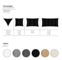 Lumaland Sonnensegel Dreieckig 3x3x3m Weiß HDPE UV-Schutz Bild 5
