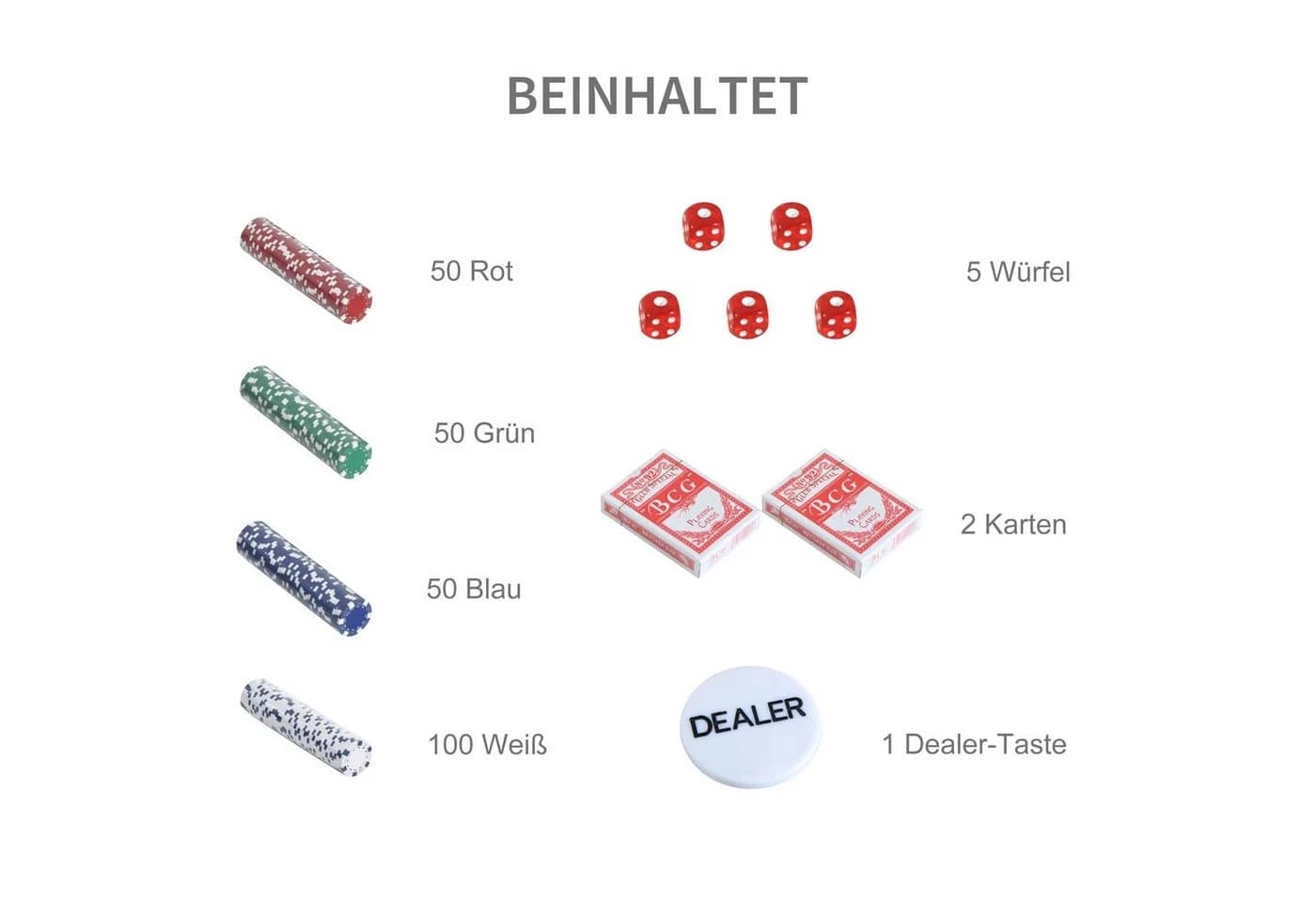 HOMCOM Pokerkoffer Konstruktions-Spielset mit 500 Chips Silber - Bild 4