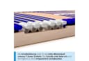 Lattenrost Comfort 44® Fix Schlummerparadies 100% Buchenholz 10 Jahre Garantie Bild 4
