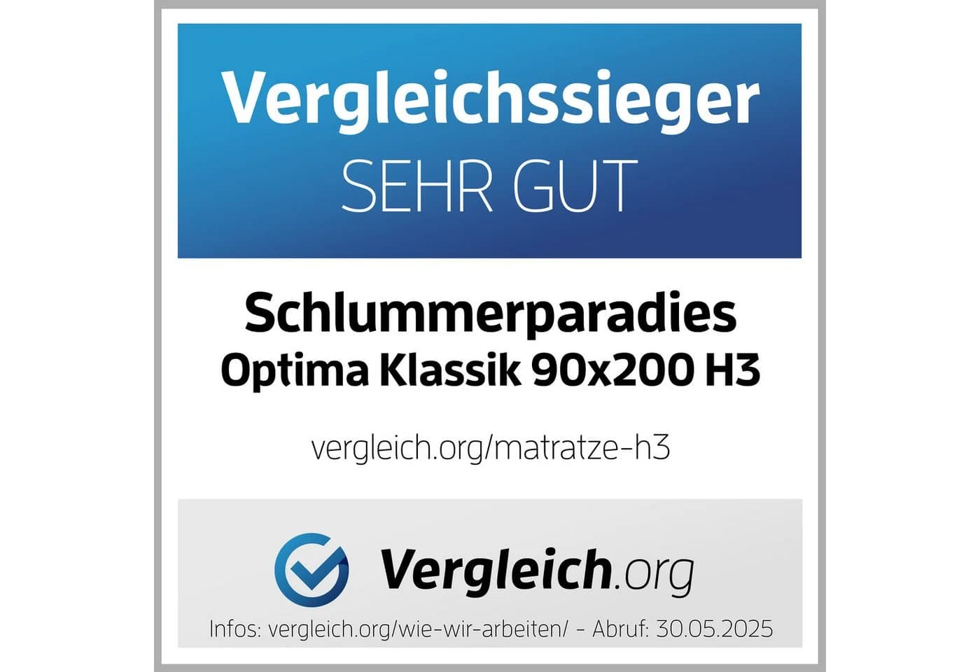 Schlummerparadies Kaltschaummatratze Optima Klassik HR Schaum 7 Zonen