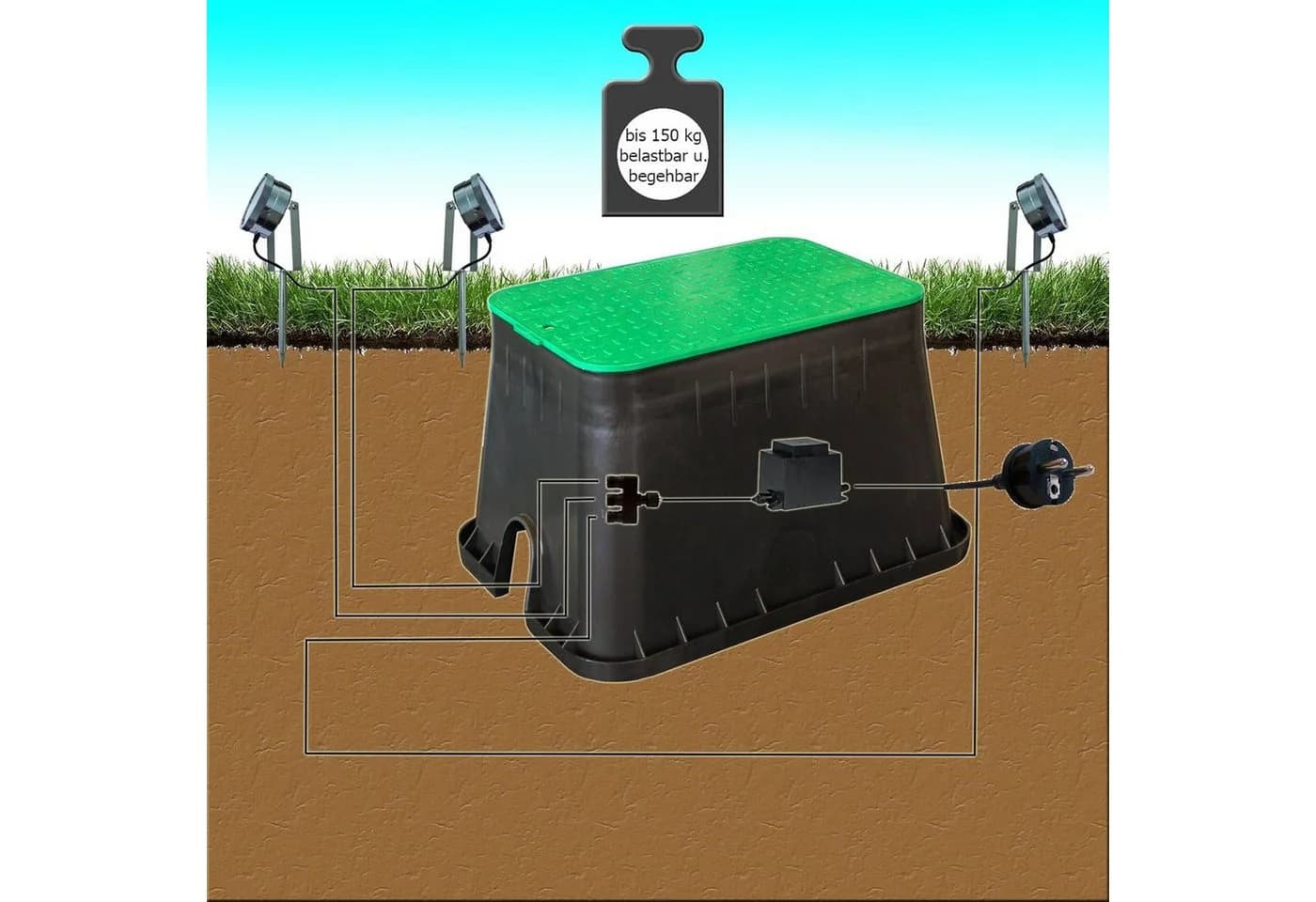 INTERGARDEN Bewässerungsventilbox Bodeneinbaukasten Grün Schwarz - Bild 3