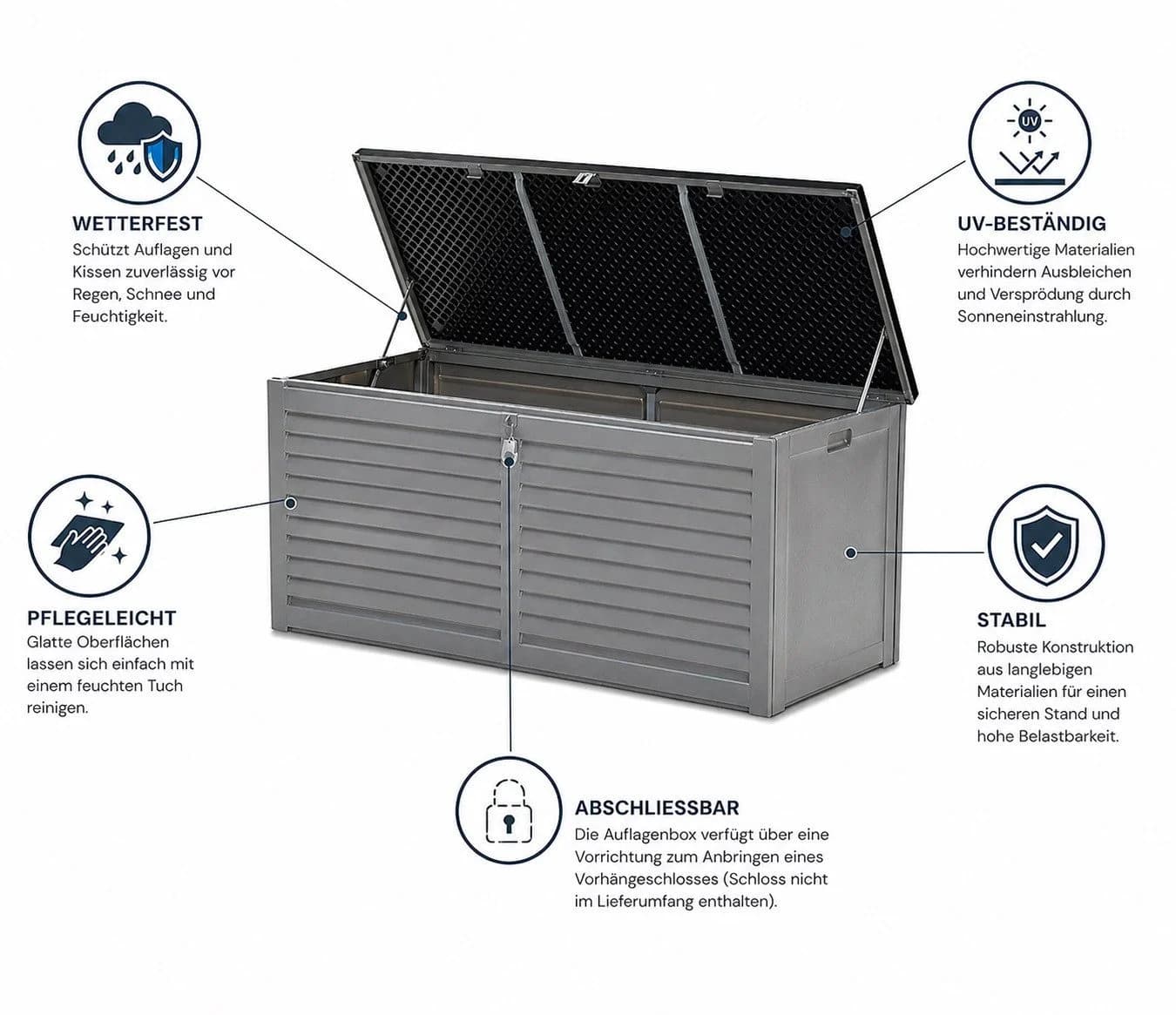 Garden Impressions Jersey Kissenbox 490 Liter