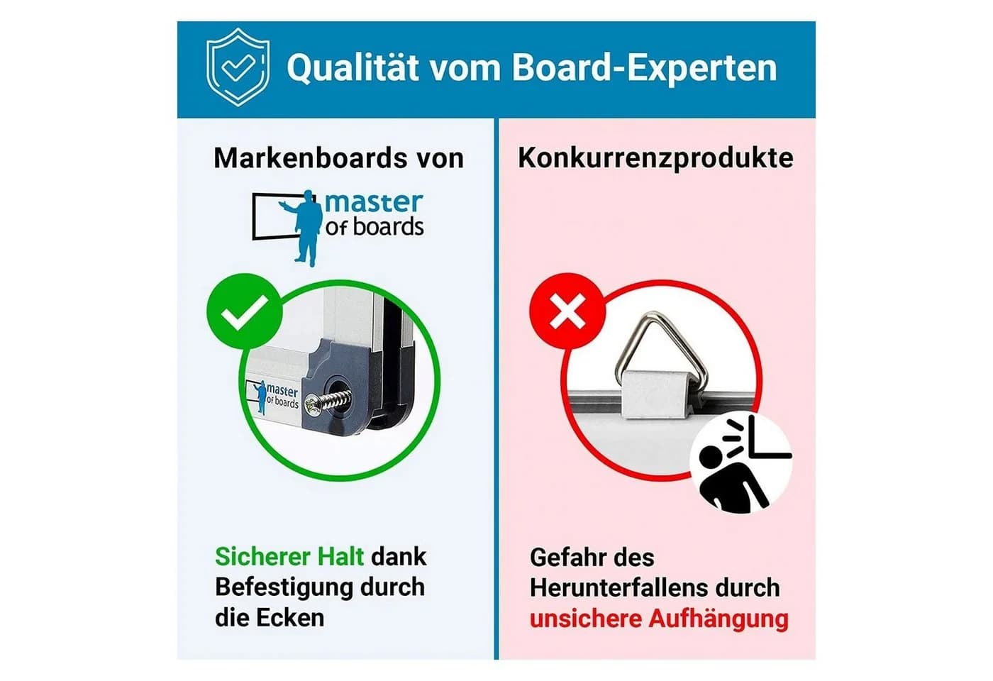 Master of Boards Whiteboard Kratzfest Weiss Aluminium-Rahmen - Bild 4