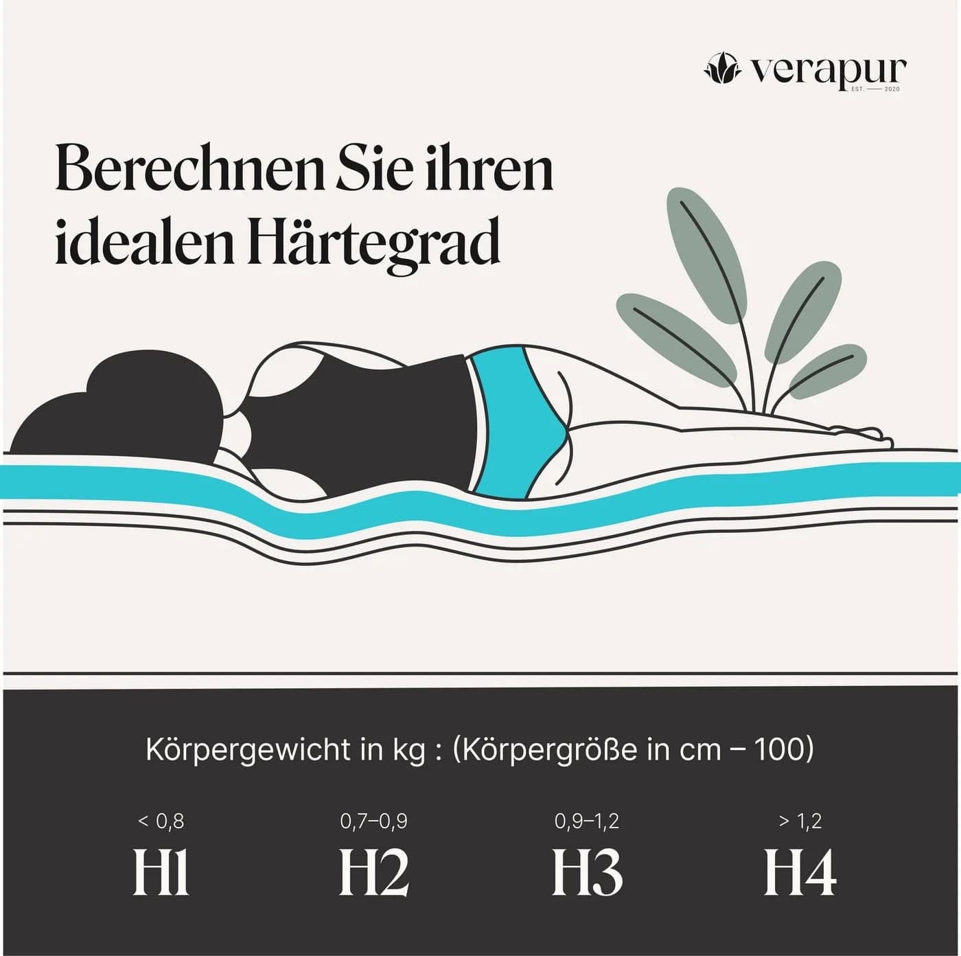 verapur Hypersoft Topper Fresh 160x200 cm Wendbar - Bild 5