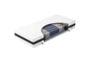 verapur Taschenfederkernmatratze Ortho Luxe Hypersoft H3 Bild 2