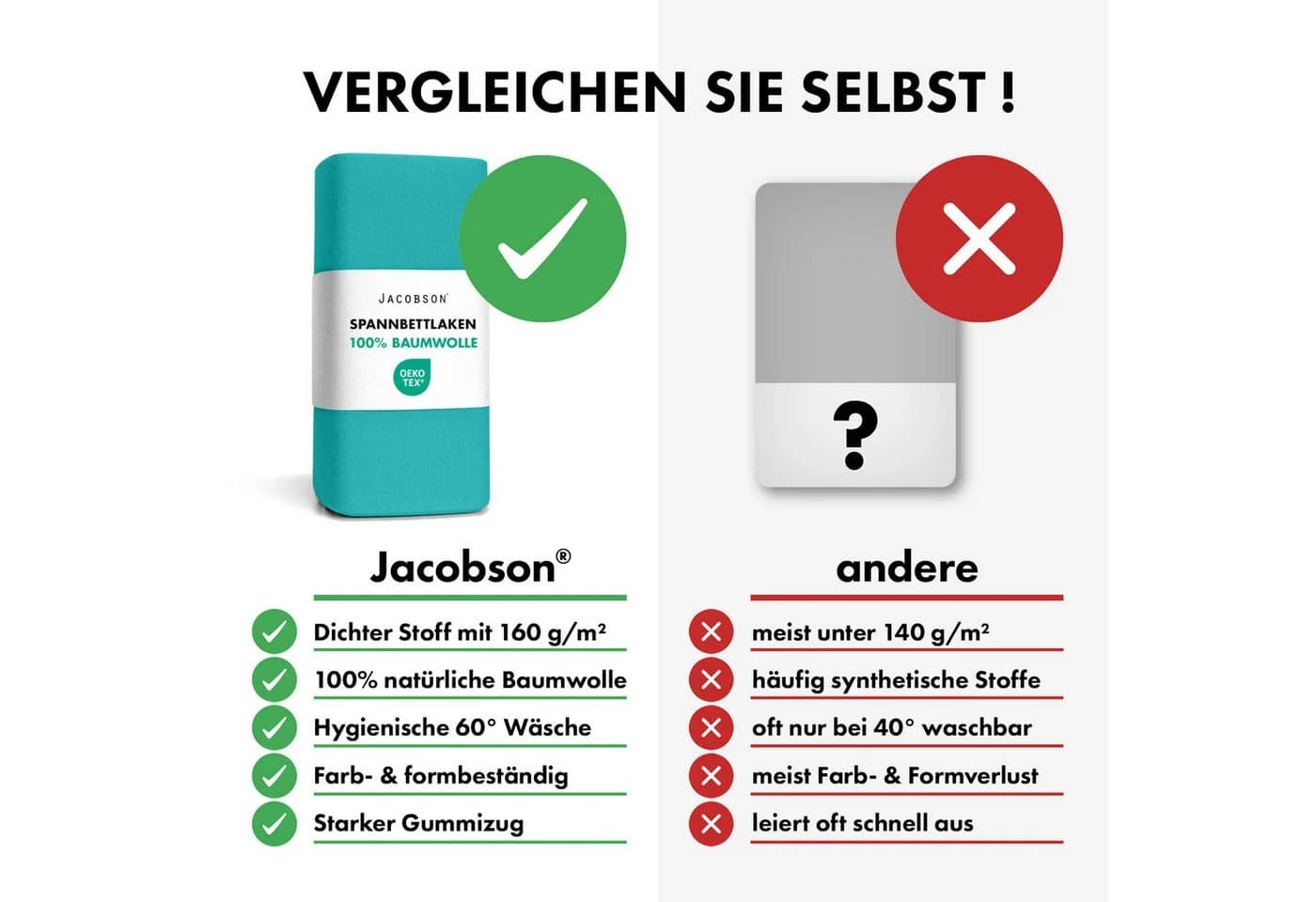 Jacobson Spannbettlaken 100% Baumwolle Jersey OEKO-TEX Türkis - Bild 5