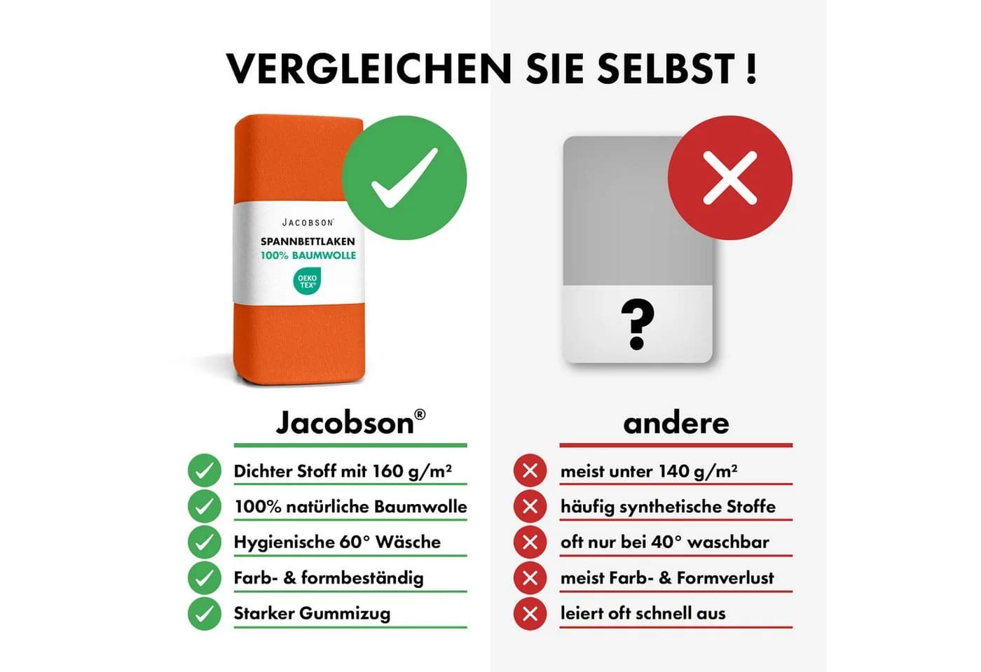 Jacobson Spannbettlaken TOPPER 100% Baumwolle Jersey Orange - Bild 5