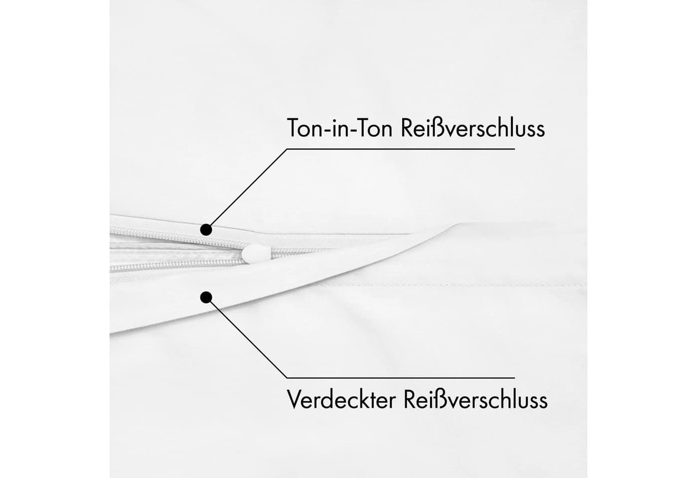 Jacobson Matratzenschoner Weiß Wasserdicht 80% Baumwolle - Bild 4