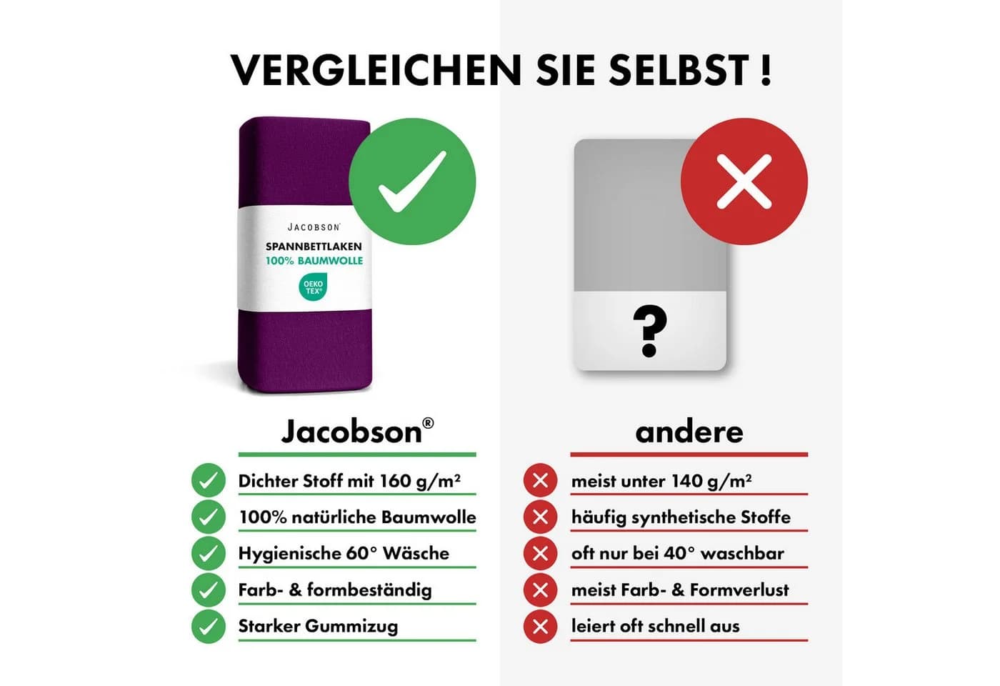 Jacobson Spannbettlaken BOXSPRING & ÜBERLÄNGE 100% Baumwolle Jersey - Bild 5
